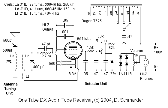 DX Radio Schematic