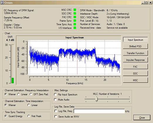DRM on 6140 khz