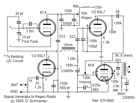 Dave Schmarder's Regen Conversiion Schematic
