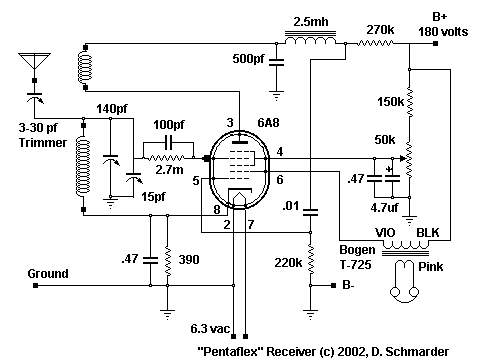 Pentaflex Schematic
