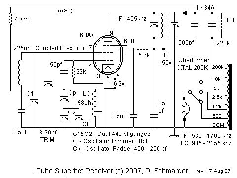 Single Tube Superhet Receiver, bottom view