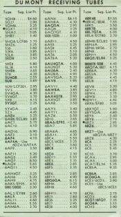 Dumont Retail Tube Price List, November July 1, 1968 Part 3