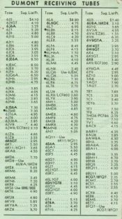 Dumont Retail Tube Price List, November July 1, 1968 Part 5