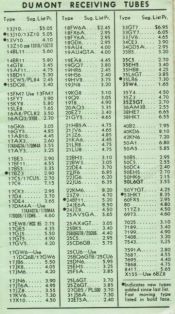 Dumont Retail Tube Price List, November July 1, 1968 Part 7