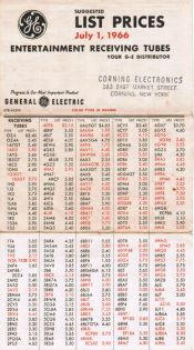 General Electric Retail Tube Price List, July 1, 1966 Part 1
