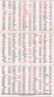 General Electric Retail Tube Price List, July 1, 1966 Part 2