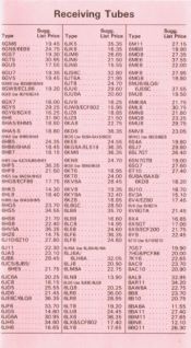 Philips ECG Retail Tube Price List, November 1, 1986 Part 4