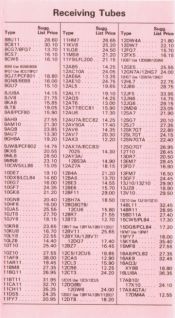Philips ECG Retail Tube Price List, November 1, 1986 Part 5