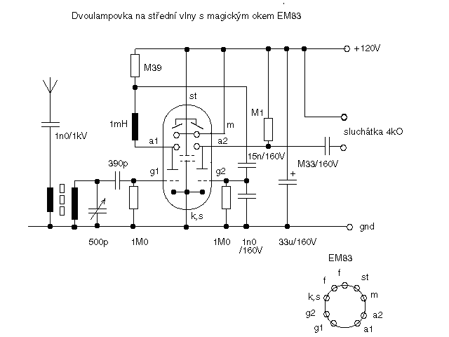 Jara's EM83 tube radio