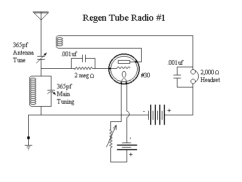 Matt's Homemade Radio