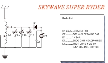 K3MIC's Homemade Crystal Radios
