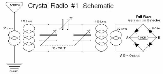 Amplified Crystal Radio