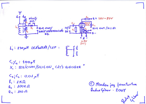 Gabriel Wheeler's Radio