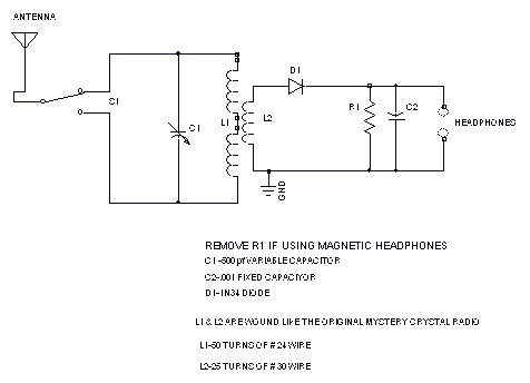 Mystery Crystal Radio