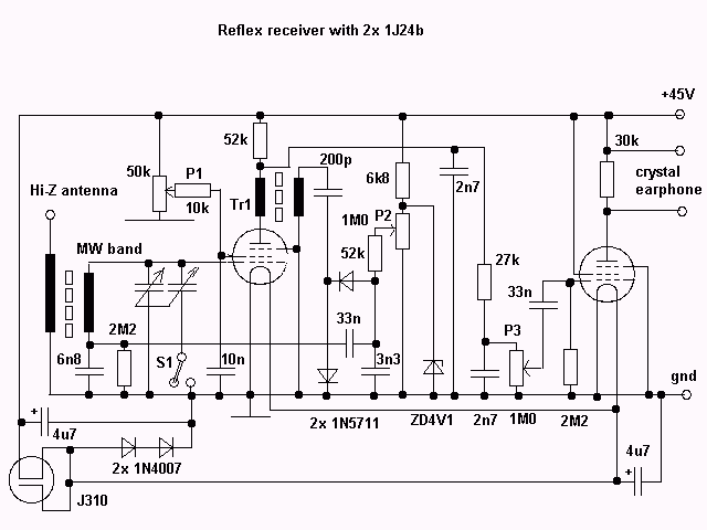 Jara's Dual 1J24b Radio