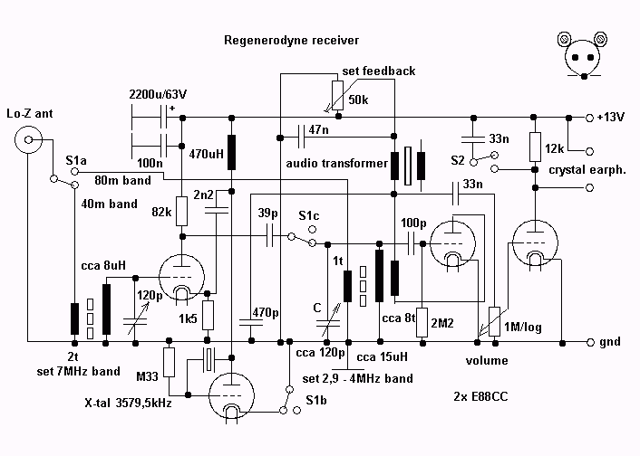 Jara's Regenodyne tube radio