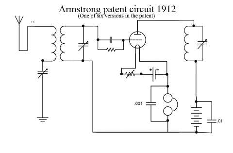 Reproduction of Armstrong's 1912 Regeneration Receiver Patent Idea, Schematic