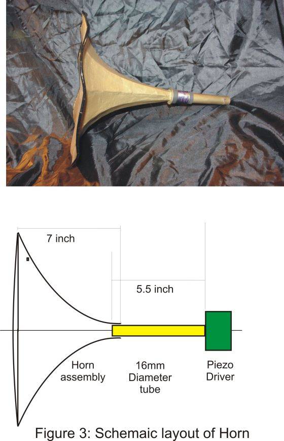 Nick's Replica Old Time Loudspeaker Side View