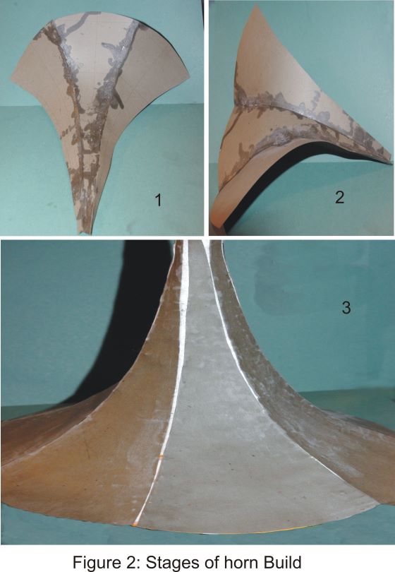 Nick's Replica Old Time Loudspeaker Construction View
