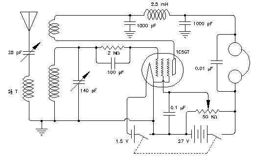 Regenerative Shortwave Receiver Schematic
