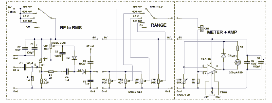 RF Millivoltmeter Project, schematic diagram