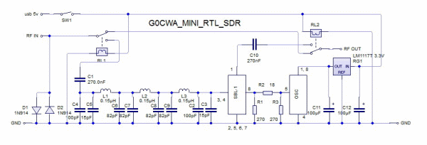 SDR Receiver using a tv dongle schematic